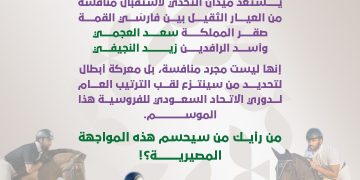 صقر المملكة وسيد الميادين في مواجهة أسد الرافدين المتصدر