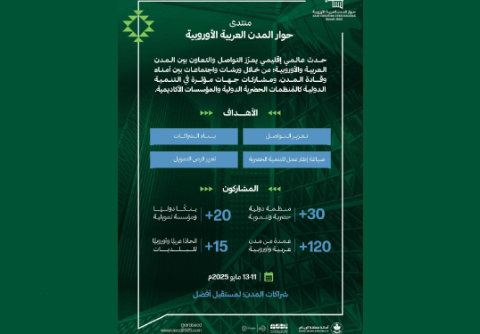 «شراكات المدن لمستقبل أفضل».. الرياض تستضيف أول منتدى لحوار المدن العربية الأوروبية بمشاركة دولية