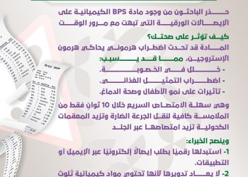 خطر خفي في محفظتك.. الإيصالات الورقية قد تهدد خصوبتك