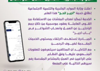 أجير الحج.. خدمة جديدة من الموارد البشرية لتمكين العمل الموسمي