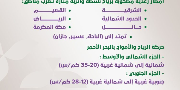 أمطار رعدية واتربة.. تفاصيل حالة الطقس اليوم الثلاثاء