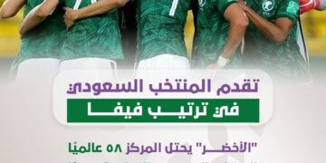 تقدم المنتخب السعودي في ترتيب فيفا