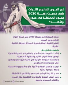 تفاعل السعودية - في اليوم العالمي للتراث 2025.. كيف قادت السعودية جهود الحفاظ على التراث الإنساني؟