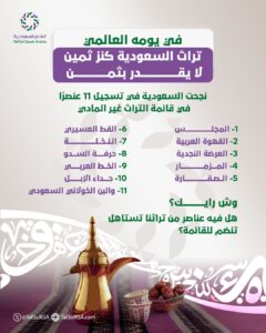 تفاعل السعودية - في اليوم العالمي للتراث 2025.. كيف قادت السعودية جهود الحفاظ على التراث الإنساني؟