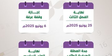 الإجازات وتفاصيل التقويم الدراسي للعام 1446هـ