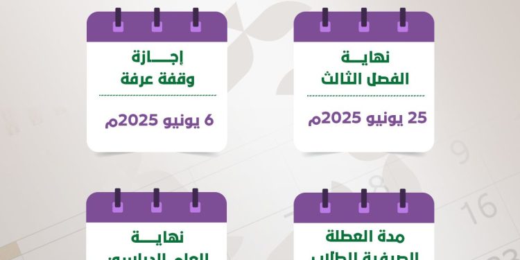 الإجازات وتفاصيل التقويم الدراسي للعام 1446هـ