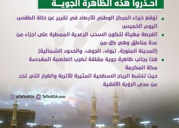 تحذير عاجل من الأرصاد للمقيمين في مكة المكرمة