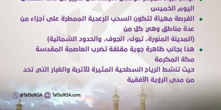 تحذير عاجل من الأرصاد للمقيمين في مكة المكرمة