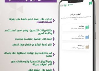 خطوات الإبلاغ عن فقدان جواز السفر