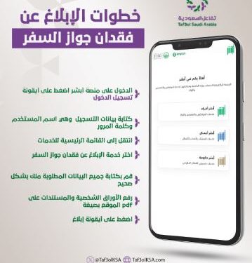 خطوات الإبلاغ عن فقدان جواز السفر