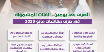 الفئات المشمولة في صرف معاشات مايو 2025