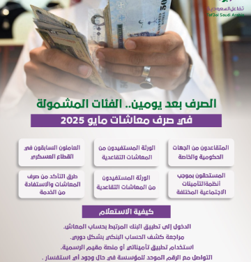 الفئات المشمولة في صرف معاشات مايو 2025