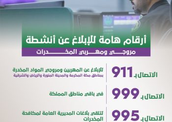 أرقام هامة للإبلاغ عن أنشطة مروجي ومهربي المخدرات