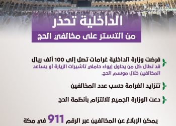 الداخلية تحذر من التستر على مخالفي الحج