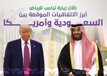 أبرز الاتفاقيات الموقعة بين السعودية وأمريكا