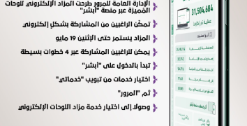 مزادًا إلكترونيًا للوحات المميزة