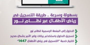 التسجيل في رياض الأطفال