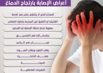 احترس لصحتك.. أعراض الإصابة بارتجاج الدماغ