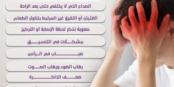 احترس لصحتك.. أعراض الإصابة بارتجاج الدماغ