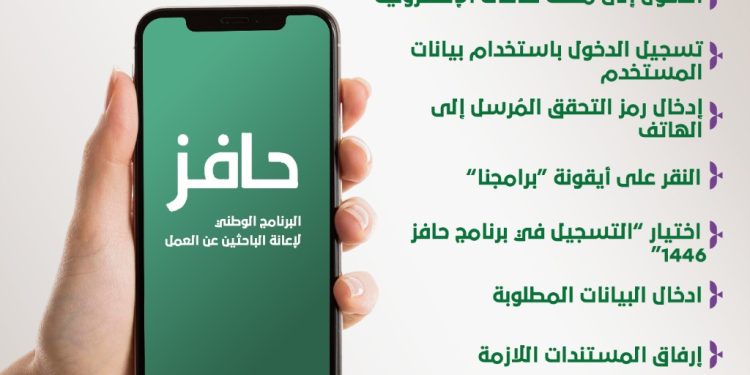 كيفية التسجيل للحصول على دعم شهري للعاطلين عن العمل