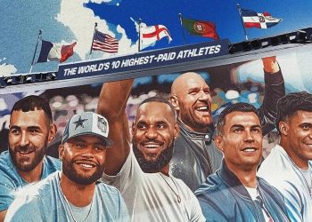 رونالدو في الصدارة.. قائمة الرياضيين الأعلى أجرًا في العالم لعام 2025