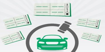 المرور تُطلق مزاد اللوحات المُميزة إلكترونياً عبر “أبشر”