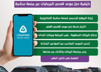 وداعًا للطوابير.. كيفية حجز موعد لفحص المركبات عبر منصة سلامة 