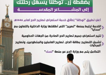 بضغطة زر.. توكلنا يسهّل رحلتك إلى المشاعر المقدسة