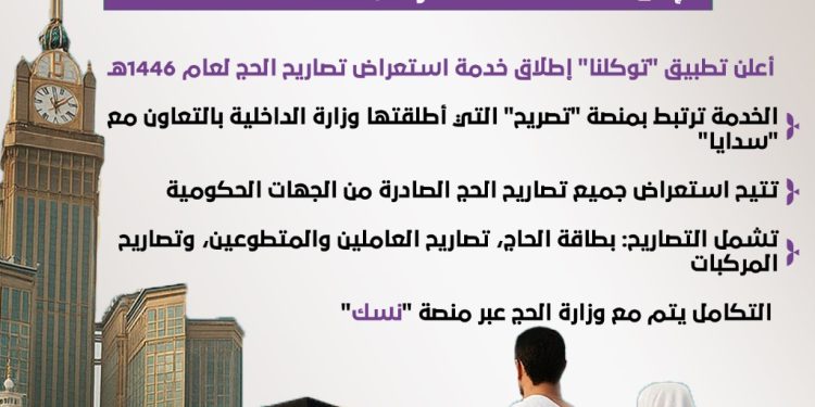 بضغطة زر.. توكلنا يسهّل رحلتك إلى المشاعر المقدسة