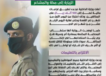 100 ألف ريال غرامة ومصادرة المركبة.. تحذير عاجل من الداخلية لمن ينقل حاملي تأشيرات الزيارة إلى مكة والمشاعر