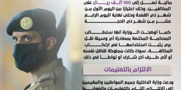 100 ألف ريال غرامة ومصادرة المركبة.. تحذير عاجل من الداخلية لمن ينقل حاملي تأشيرات الزيارة إلى مكة والمشاعر