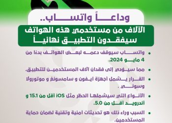 وداعا واتسآب.. الآلاف من مستخدمي هذه الهواتف سيفقدون التطبيق نهائيًا