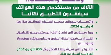 وداعا واتسآب.. الآلاف من مستخدمي هذه الهواتف سيفقدون التطبيق نهائيًا