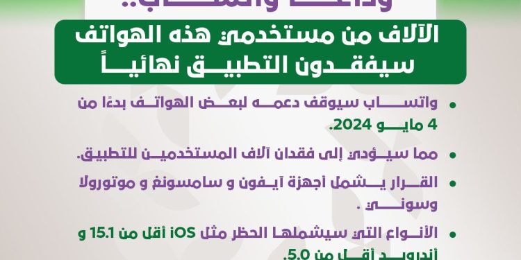 وداعا واتسآب.. الآلاف من مستخدمي هذه الهواتف سيفقدون التطبيق نهائيًا