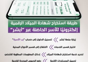 طريقة استخراج شهادة الميلاد الرقمية إلكترونيًا للأسر الحاضنة عبر “أبشر”
