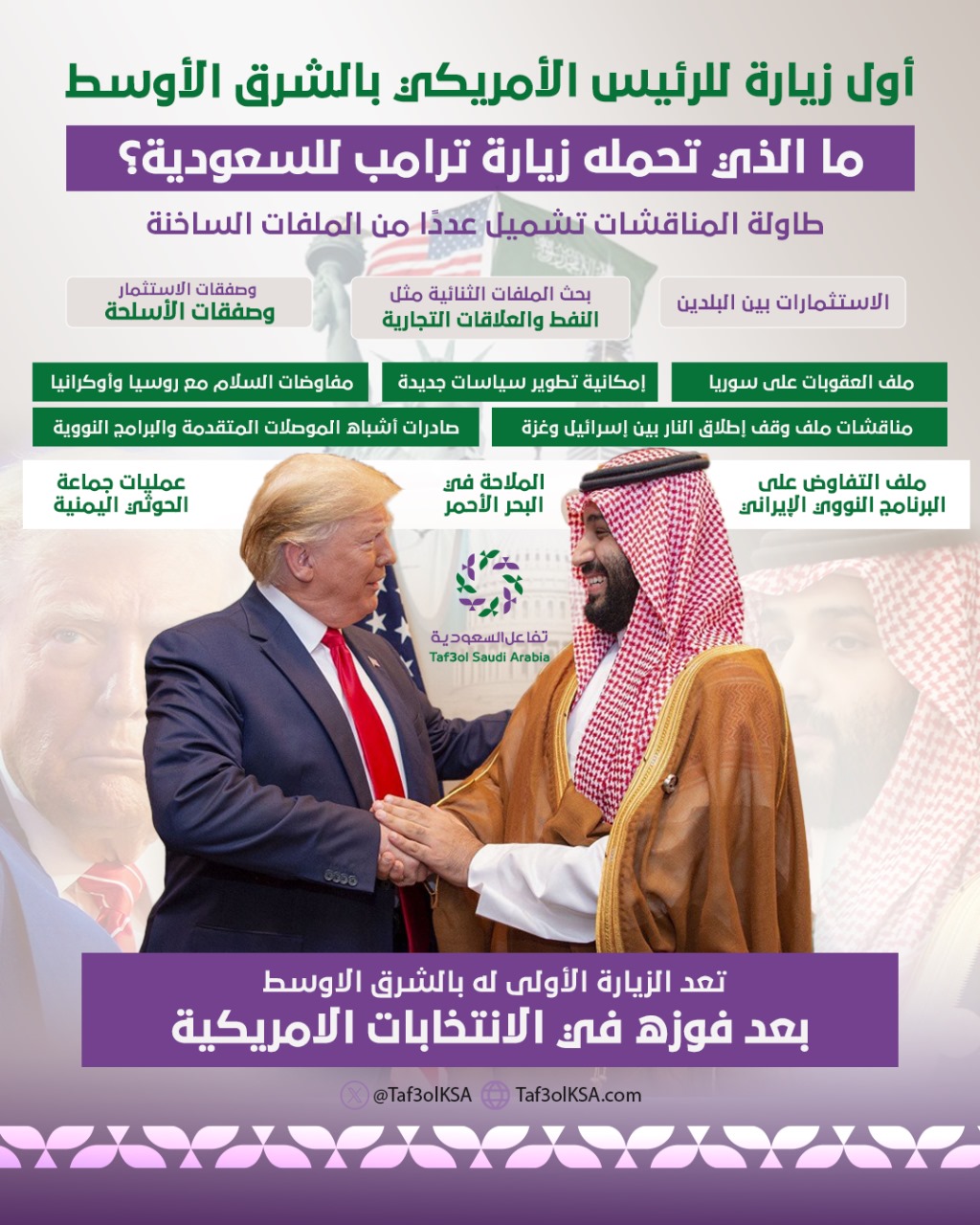 زيارة ترامب للسعودية