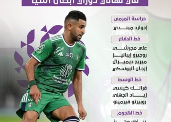 تشكيل أهلي جدة أمام كاواساكي الياباني في نهائي دوري أبطال آسيا