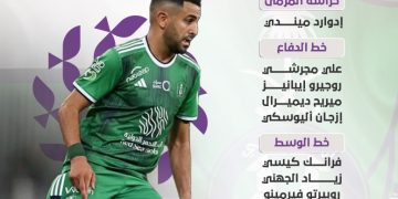 تشكيل أهلي جدة أمام كاواساكي الياباني في نهائي دوري أبطال آسيا