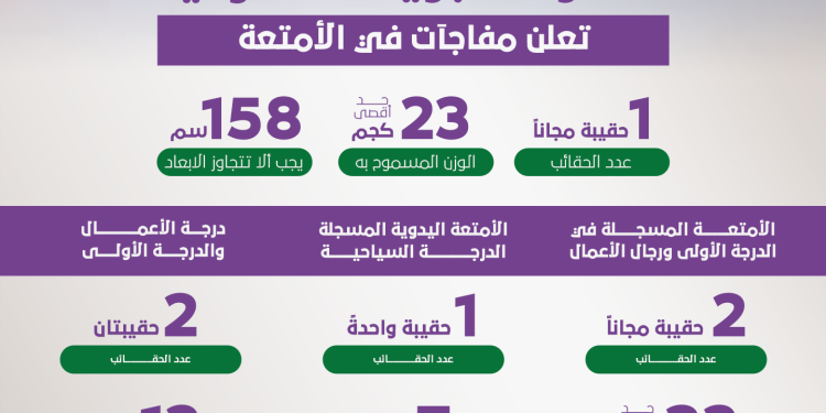 الخطوط الجوية السعودية تعلن مفاجآت في الأمتعة