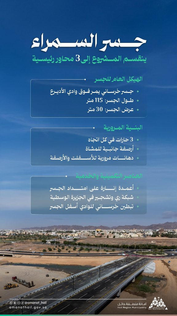 انفوجراف من أمانة منطقة الحائل عن الجسر