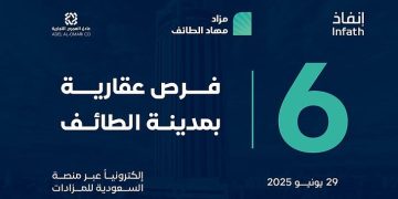 مزاد مهاد الطائف.. 6 فرص عقارية مميزة للبيع تحت إشراف مركز إنفاذ