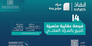مزاد مرابح جدة: فرص استثمارية نادرة لامتلاك أراضٍ سكنية متميزة في قلب المدينة