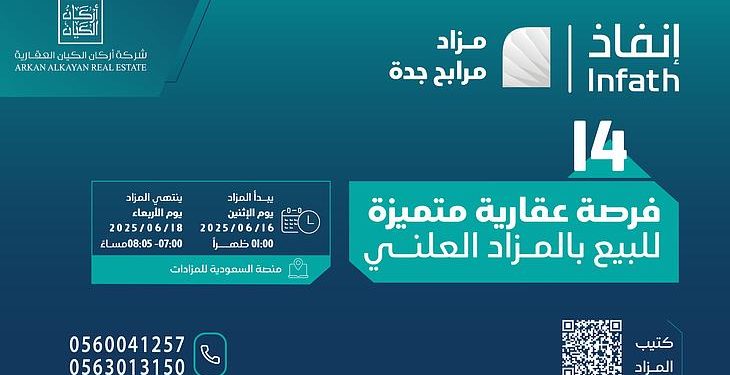 مزاد مرابح جدة: فرص استثمارية نادرة لامتلاك أراضٍ سكنية متميزة في قلب المدينة