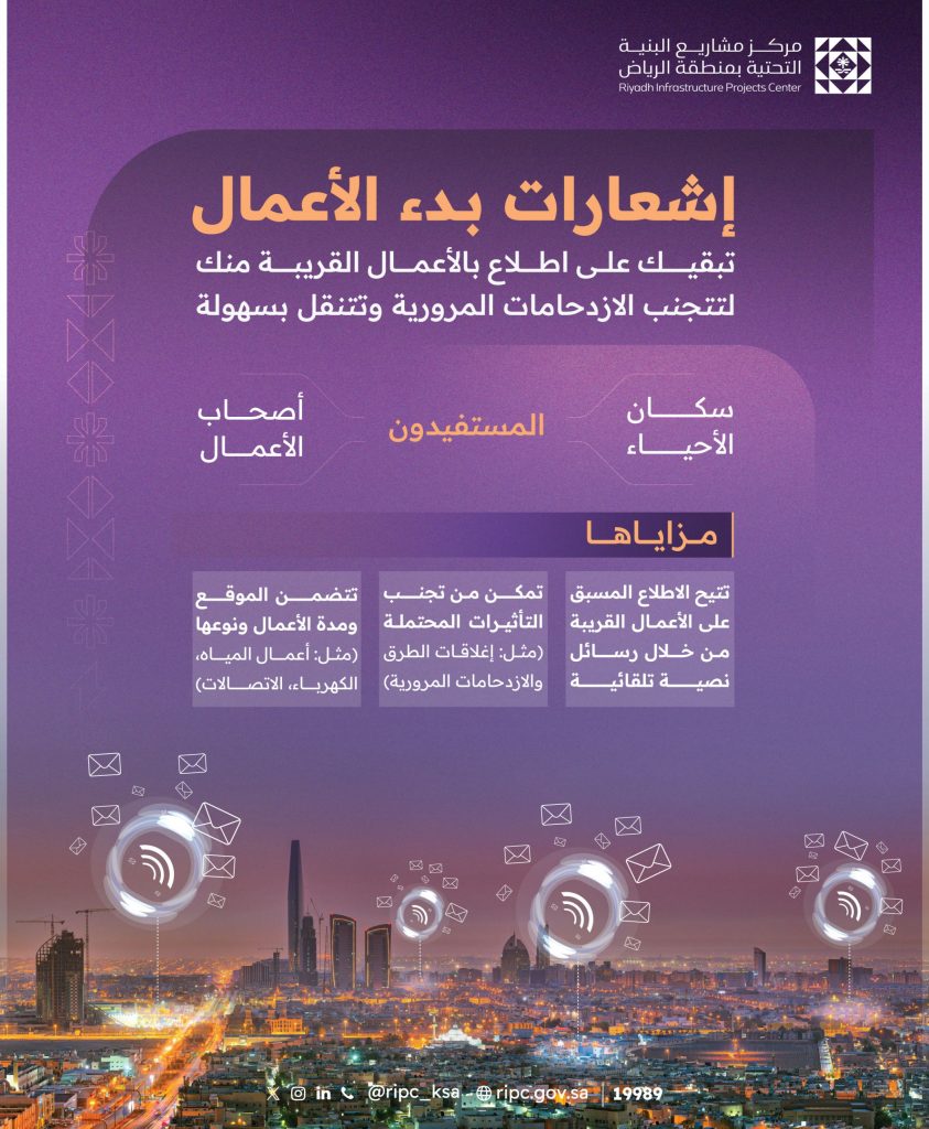 خدمة إشعارات بدء الأعمال بالرياض
