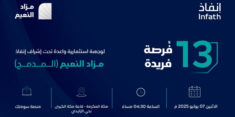 أدير العقارية تعلن عن مزاد النعيم لطرح 13 فرصة استثمارية واعدة في قلب مكة المكرمة