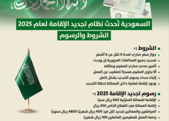 تجديد الإقامة لعام 2025 في السعودية.. الشروط والرسوم