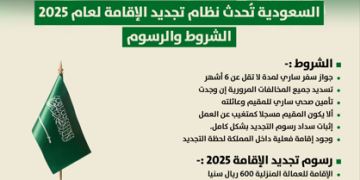 تجديد الإقامة لعام 2025 في السعودية.. الشروط والرسوم