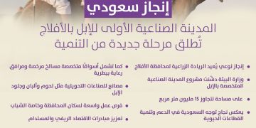 انفوجراف.. 10 معلومات عن إطلاق المدينة الصناعية الأولى للإبل بالأفلاج مرحلة جديدة من التنمية