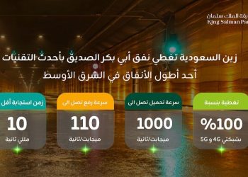 نفق أبي بكر الصديق.. الإنترنت لا ينقطع تحت الأرض بفضل “زين السعودية” تغطية 4G و5G