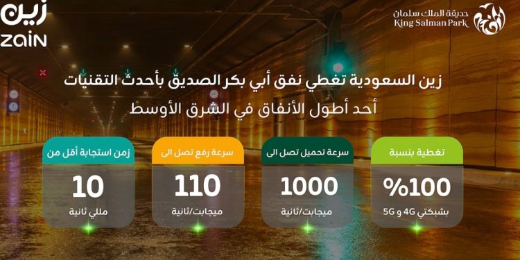 نفق أبي بكر الصديق.. الإنترنت لا ينقطع تحت الأرض بفضل “زين السعودية” تغطية 4G و5G